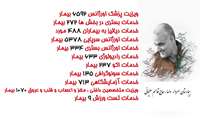 گزارش ویدئویی عملکرد تیر ماه 1403 بیمارستان سردار حاج قاسم سلیمانی شهرستان تویسرکان در 100 ثانیه